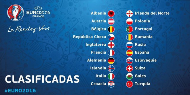 Selecciones clasificadas Eurocopa 2016