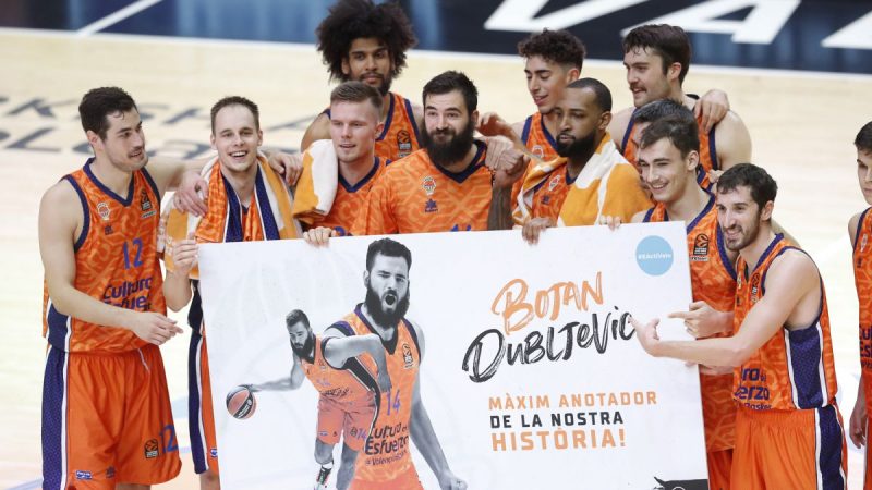 Euroliga: Valencia Basket - Khimki