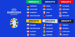 Favoritos para la Eurocopa 2024 según las casas de apuestas
