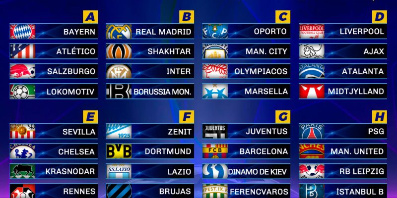 Champions League: clasificación fase de grupos